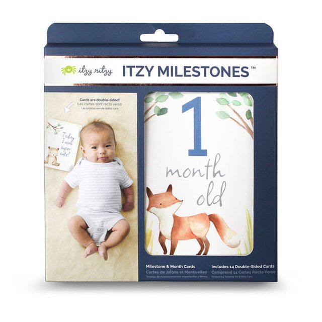 Itzy Milestones